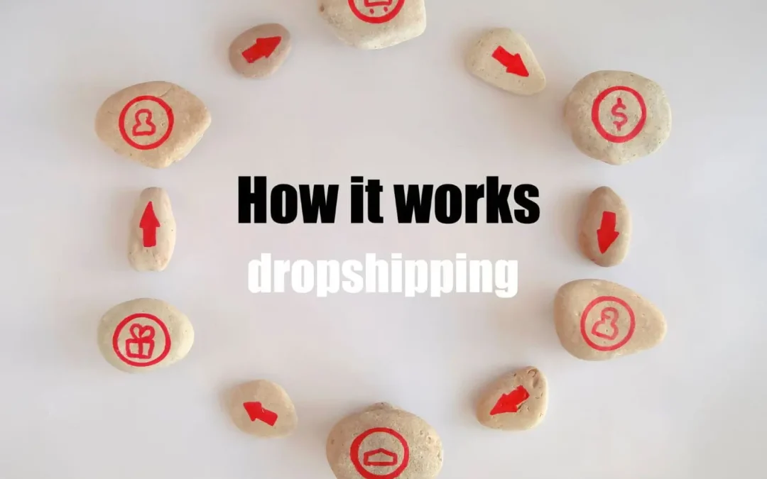 Qu&rsquo;est-ce que le dropshipping et comment se lancer en 2026 ?