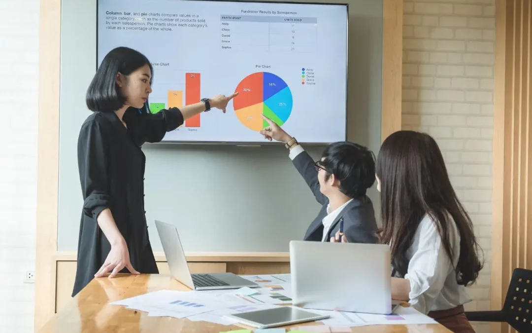 Attribution marketing multi-touch : définition et fonctionnement