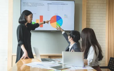 Attribution marketing multi-touch : définition et fonctionnement