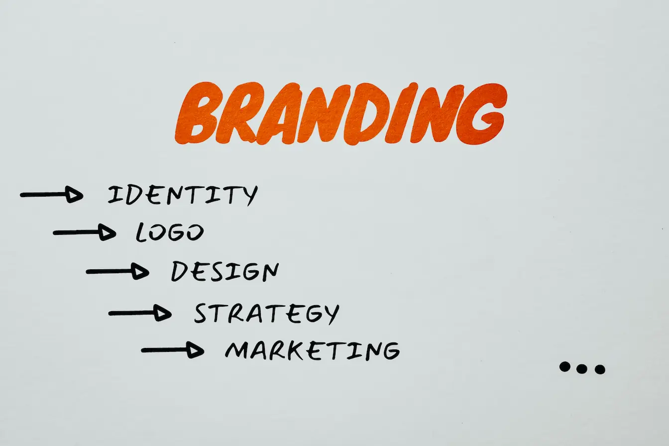 Mot BRANDING écrit en orange avec flèches vers identité, logo, design, stratégie et marketing, symbole des pratiques de co‑branding en marketing.